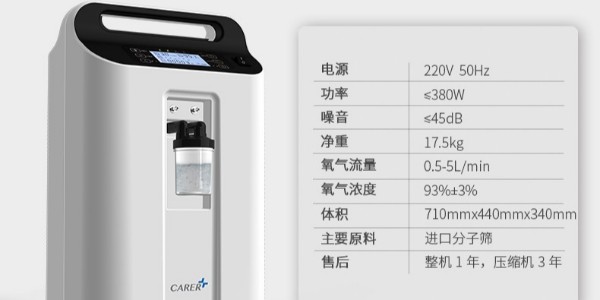 關(guān)于醫(yī)用制氧機(jī)你不知道的事