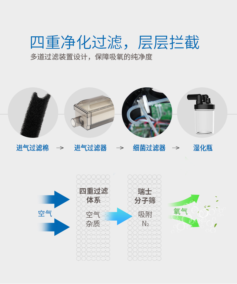 柯?tīng)柤矣弥蒲鯔C(jī)