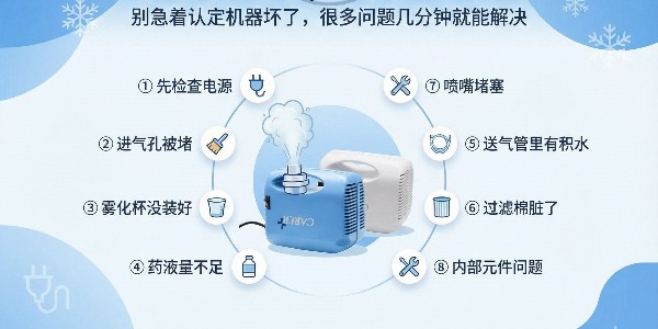 舊霧化器不出霧？別急著換新的，8 個步驟先自查